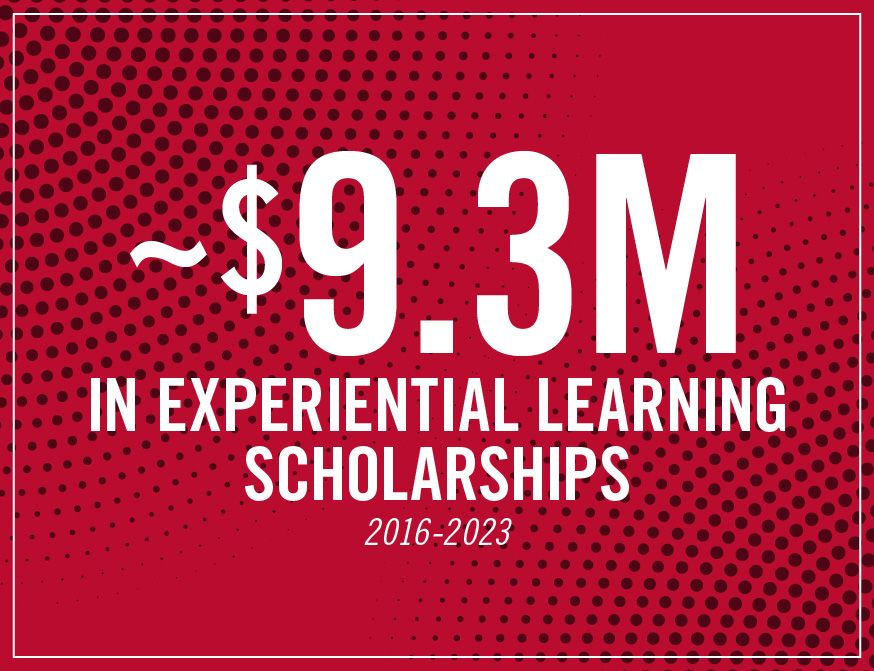 A red and black graphic that reads "$9.3M in experiential learning scholarships from 2016-2023."